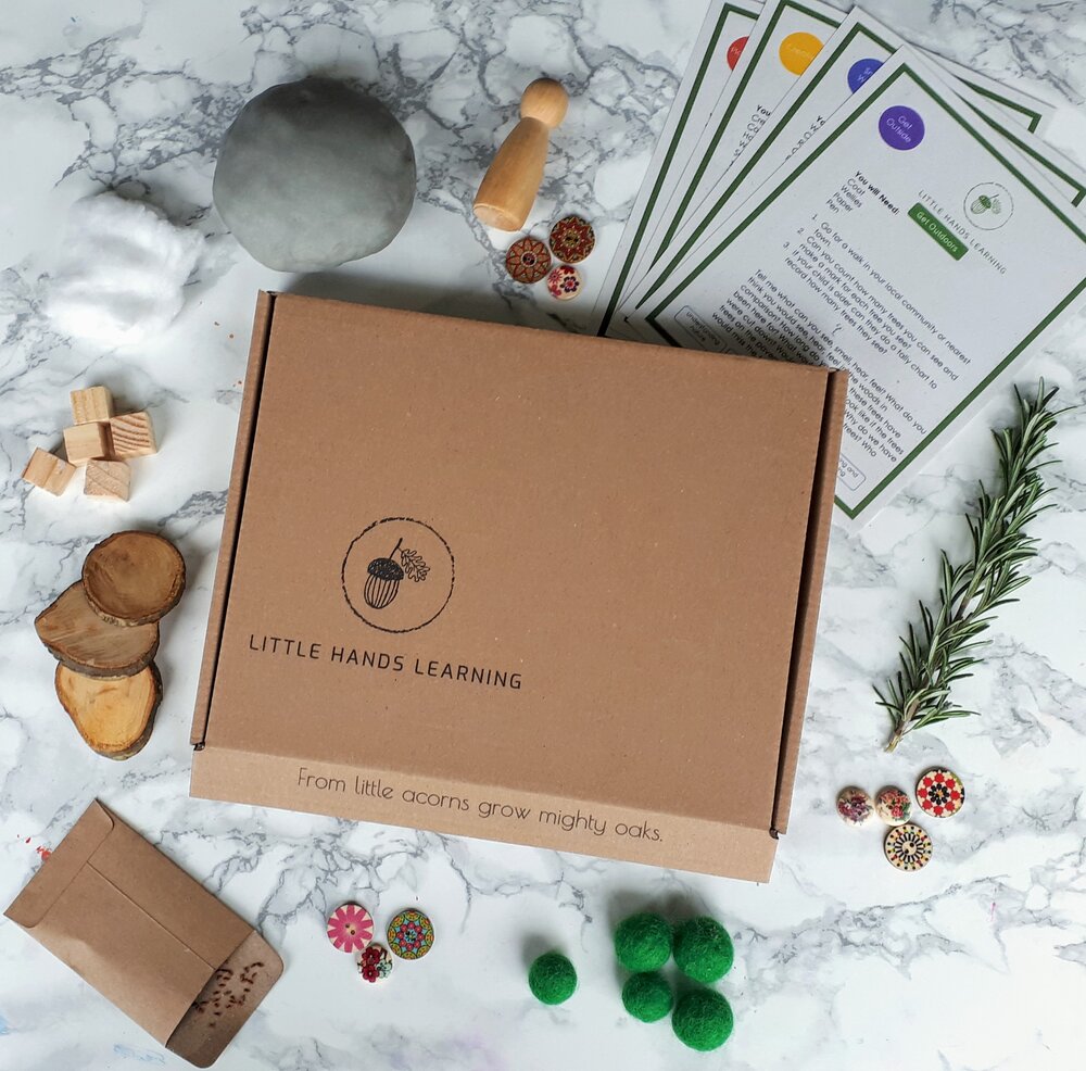 What’s in the Box? - 